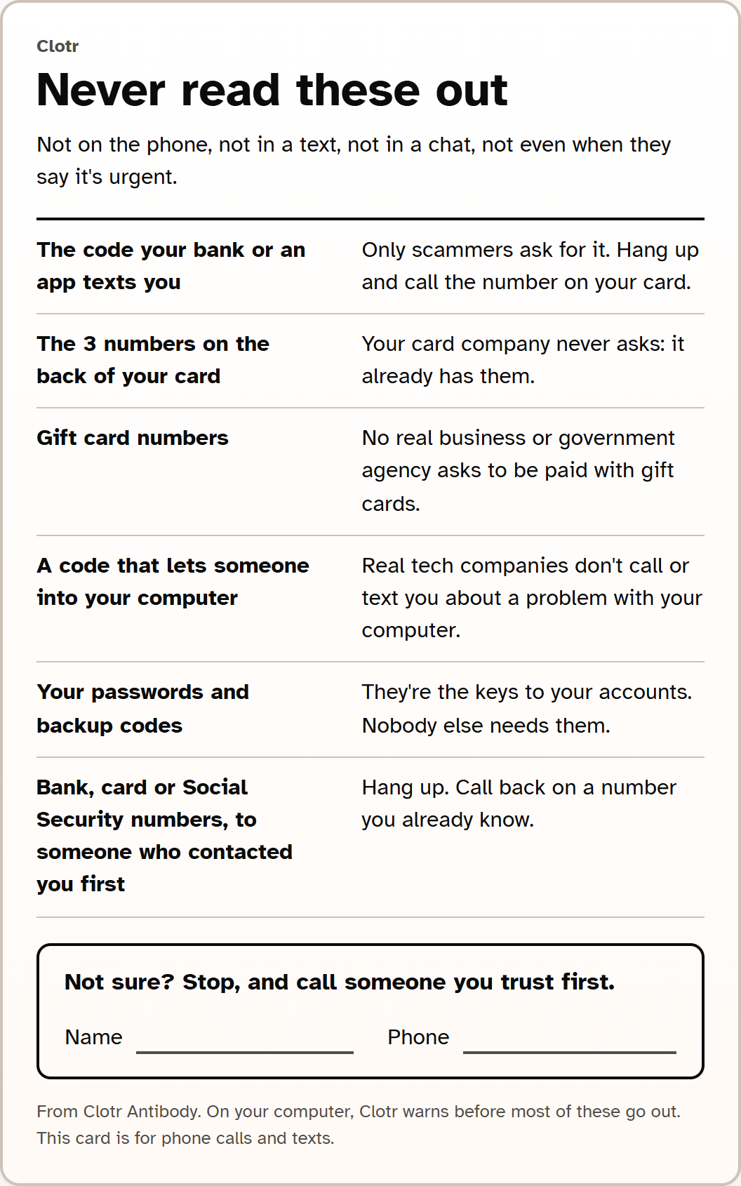 The card to print, Never read these out: the code your bank or an app texts you, the 3 numbers on the back of your card, gift card numbers, a code that lets someone into your computer, your passwords and backup codes, and bank, card or Social Security numbers to someone who contacted you first. At the bottom, a space for the name and phone number of someone to call first.